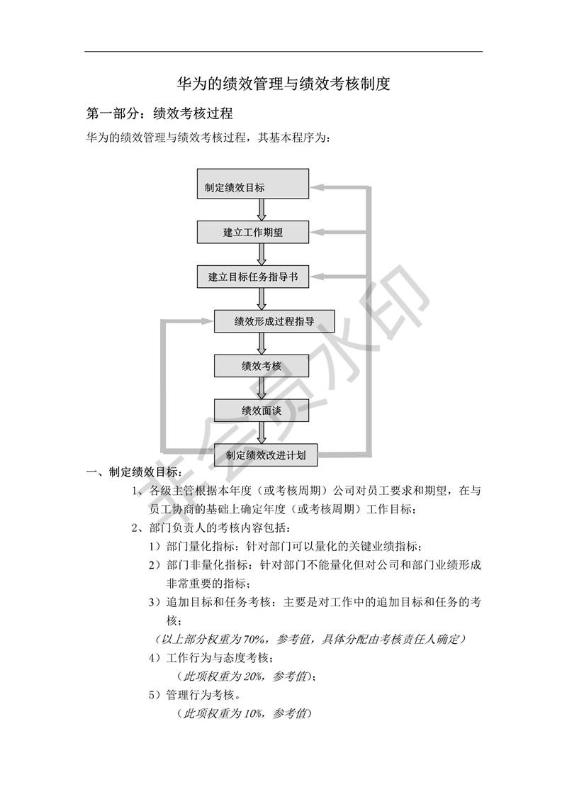 华为绩效管理考核制度