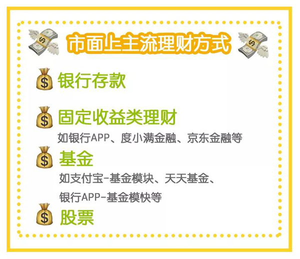 常熟投资理财 常熟投资理财