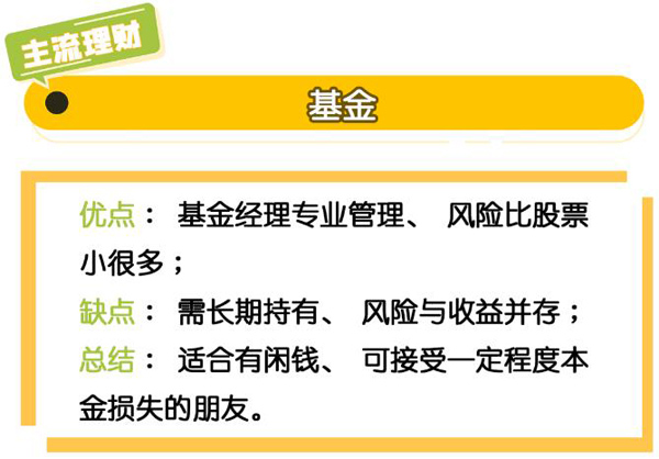 常熟投资理财 常熟投资理财