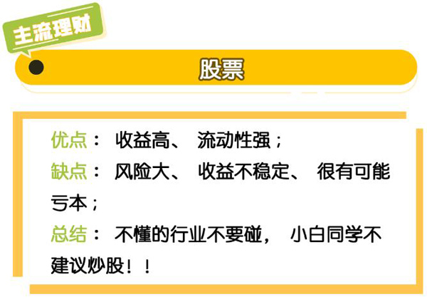 常熟投资理财